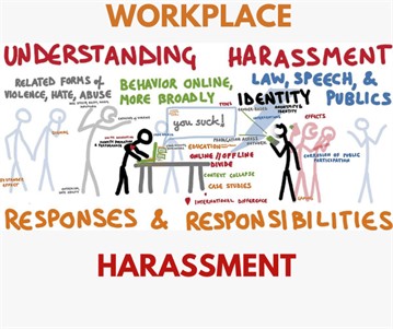 Casting a Shadow: The Persistent Problem of Sexual Harassment in the Workplace